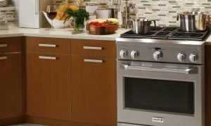 Tips To Choose The Right Cooktop For Your Kitchen!